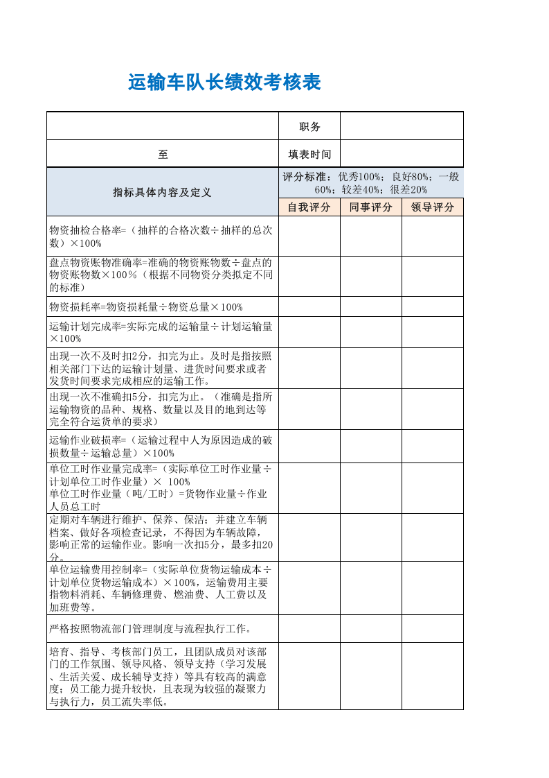 运输车队长绩效考核表.xls 第3页