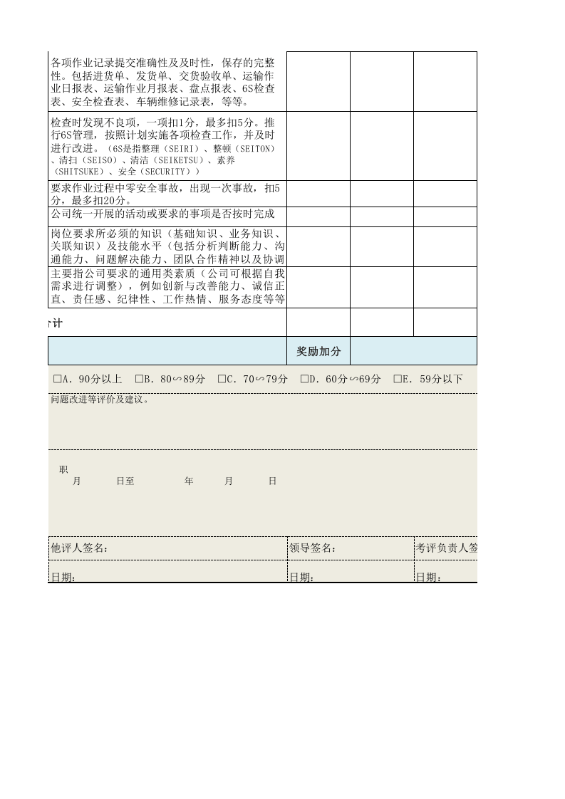 运输车队长绩效考核表.xls 第4页