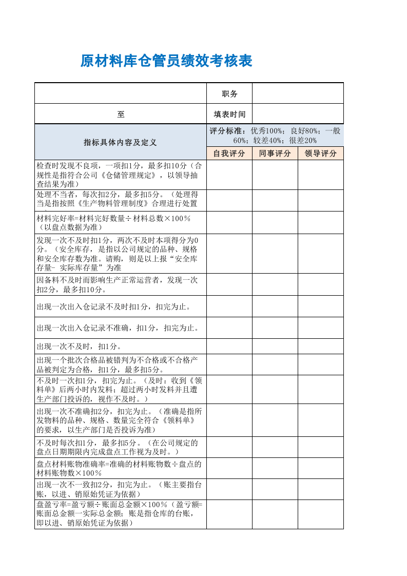 原材料库仓管员绩效考核表.xls 第3页