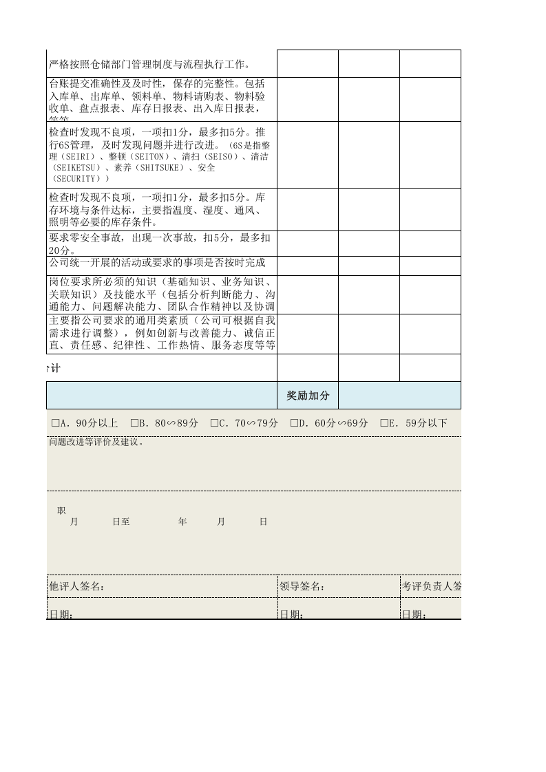 原材料库仓管员绩效考核表.xls 第4页