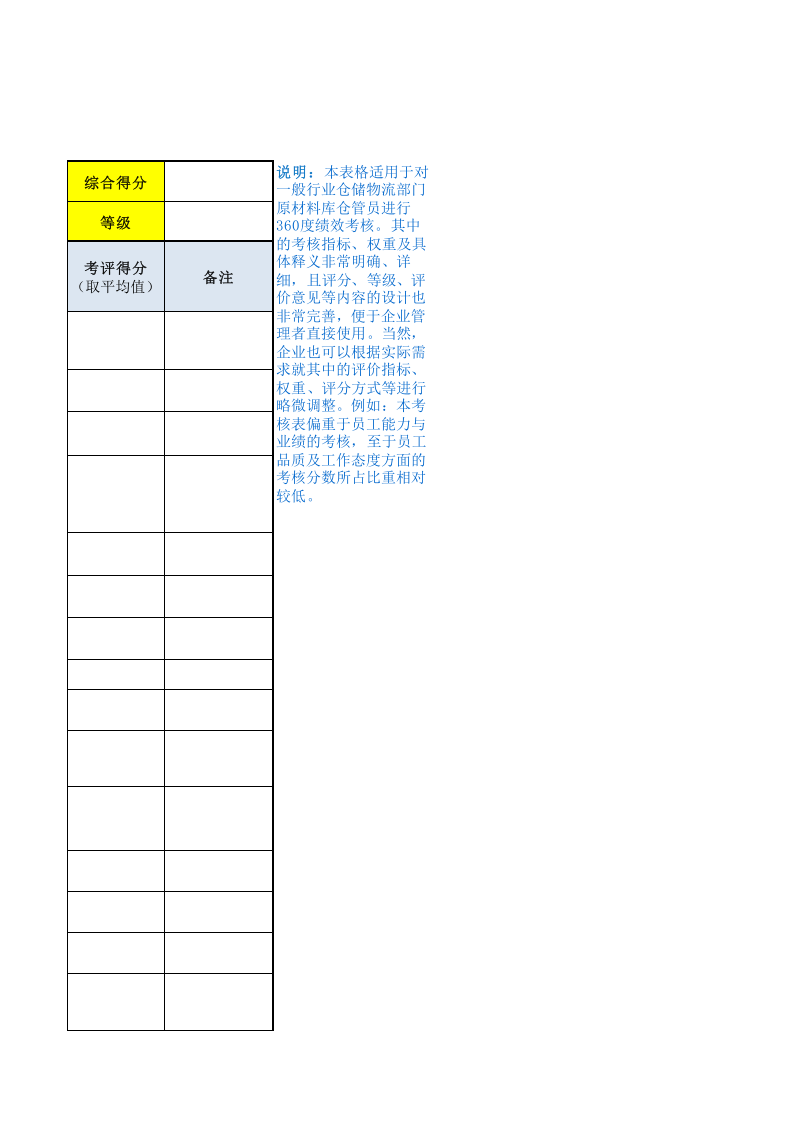 原材料库仓管员绩效考核表.xls 第5页