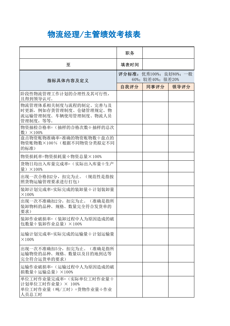物流经理主管绩效考核表.xls 第4页