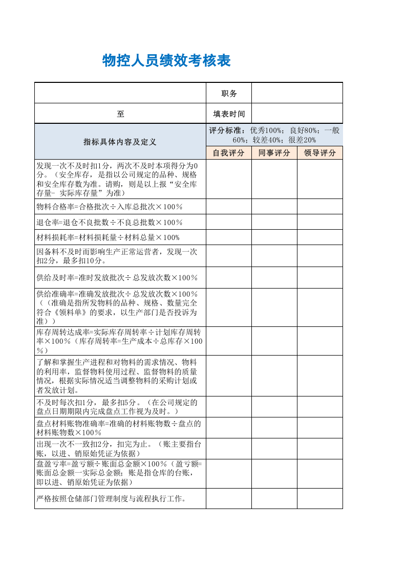 物控人员绩效考核表.xls 第3页