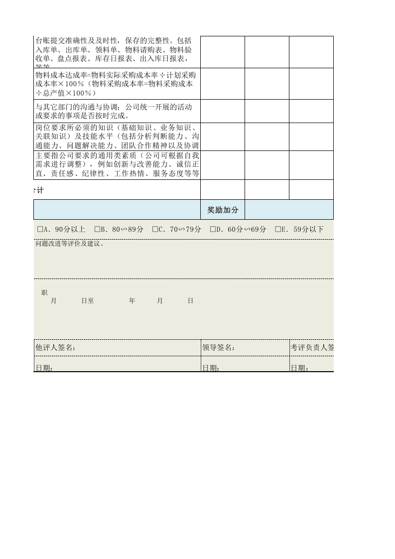 物控人员绩效考核表.xls 第4页