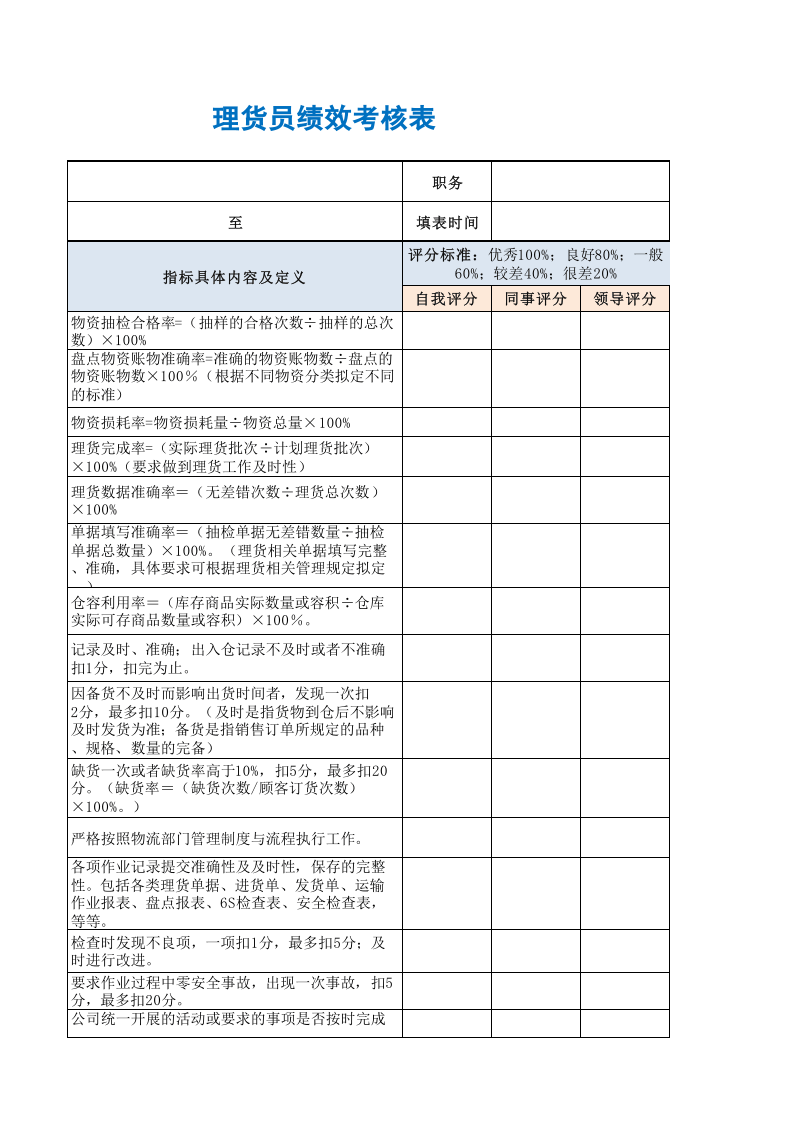 理货员绩效考核表.xls 第3页