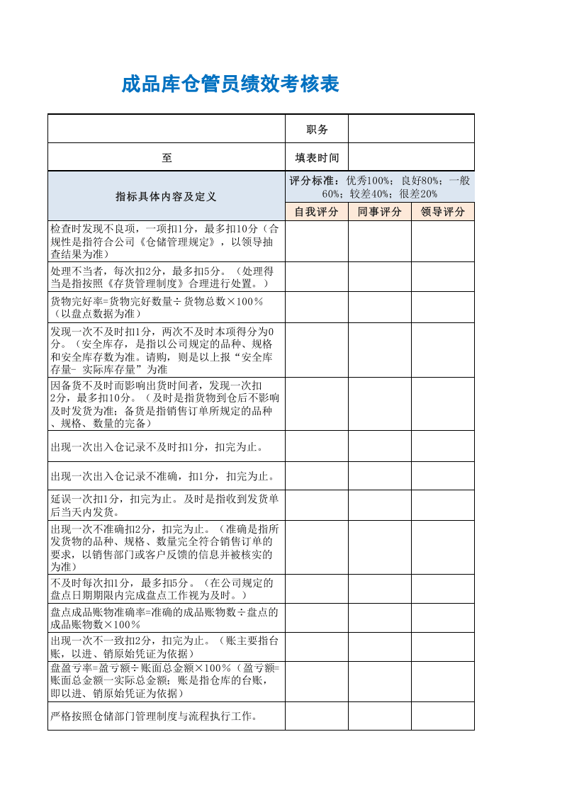 成品库仓管员绩效考核表.xls 第3页