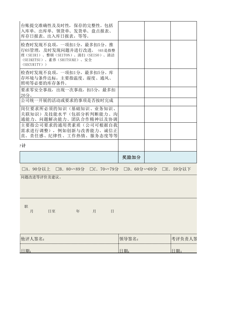 成品库仓管员绩效考核表.xls 第4页