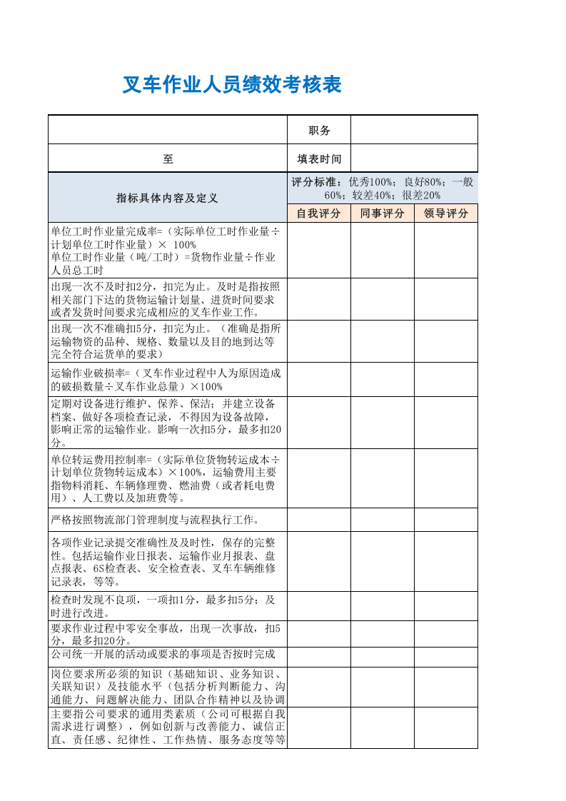 叉车作业人员绩效考核表.xls 第3页