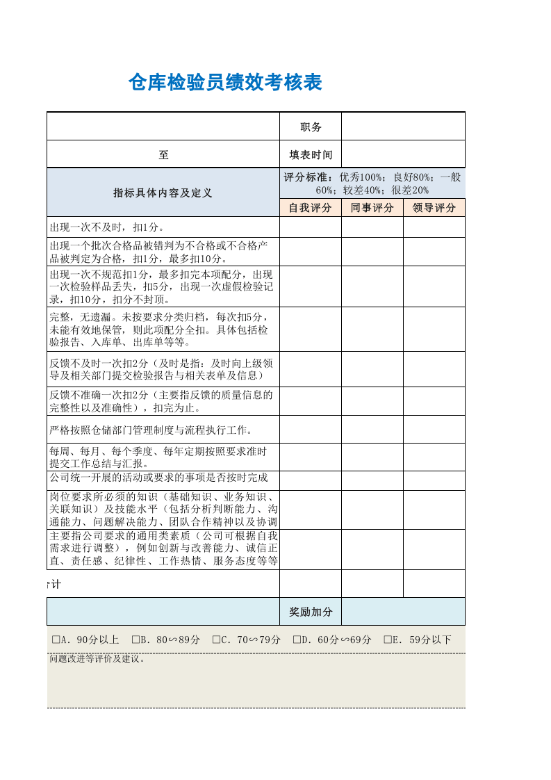 仓库检验员绩效考核表.xls 第3页