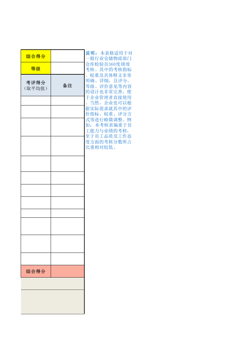 仓库检验员绩效考核表.xls 第5页