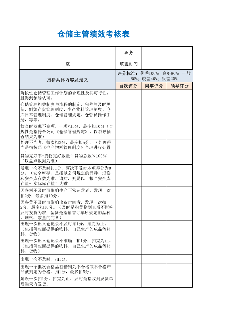 仓储主管绩效考核表.xls 第4页