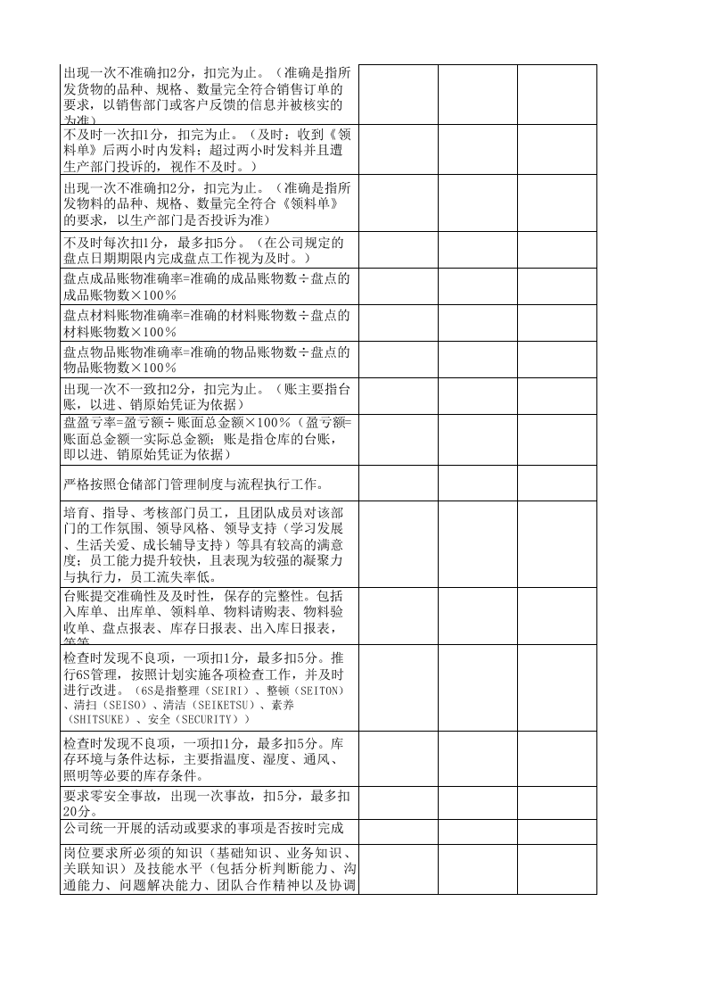 仓储主管绩效考核表.xls 第5页