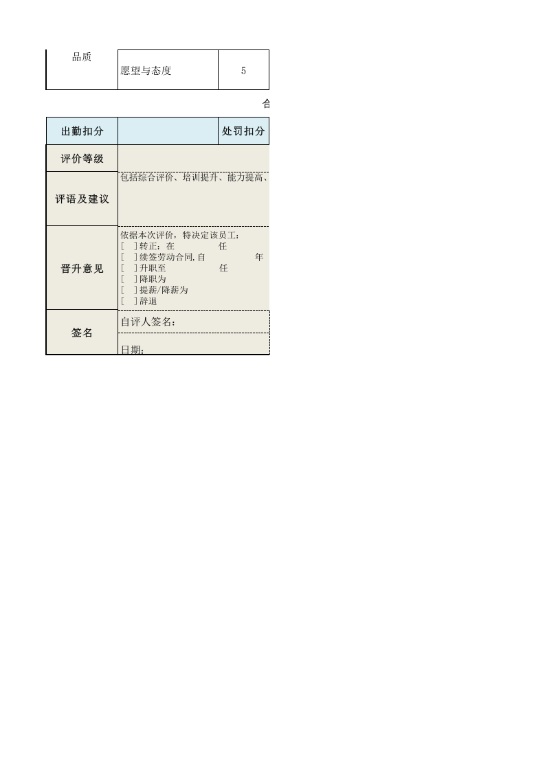 仓储部统计员绩效考核表.xls 第2页