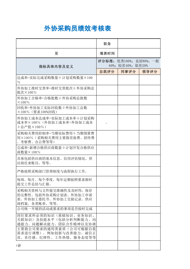 外协采购员绩效考核表.xls 第3页