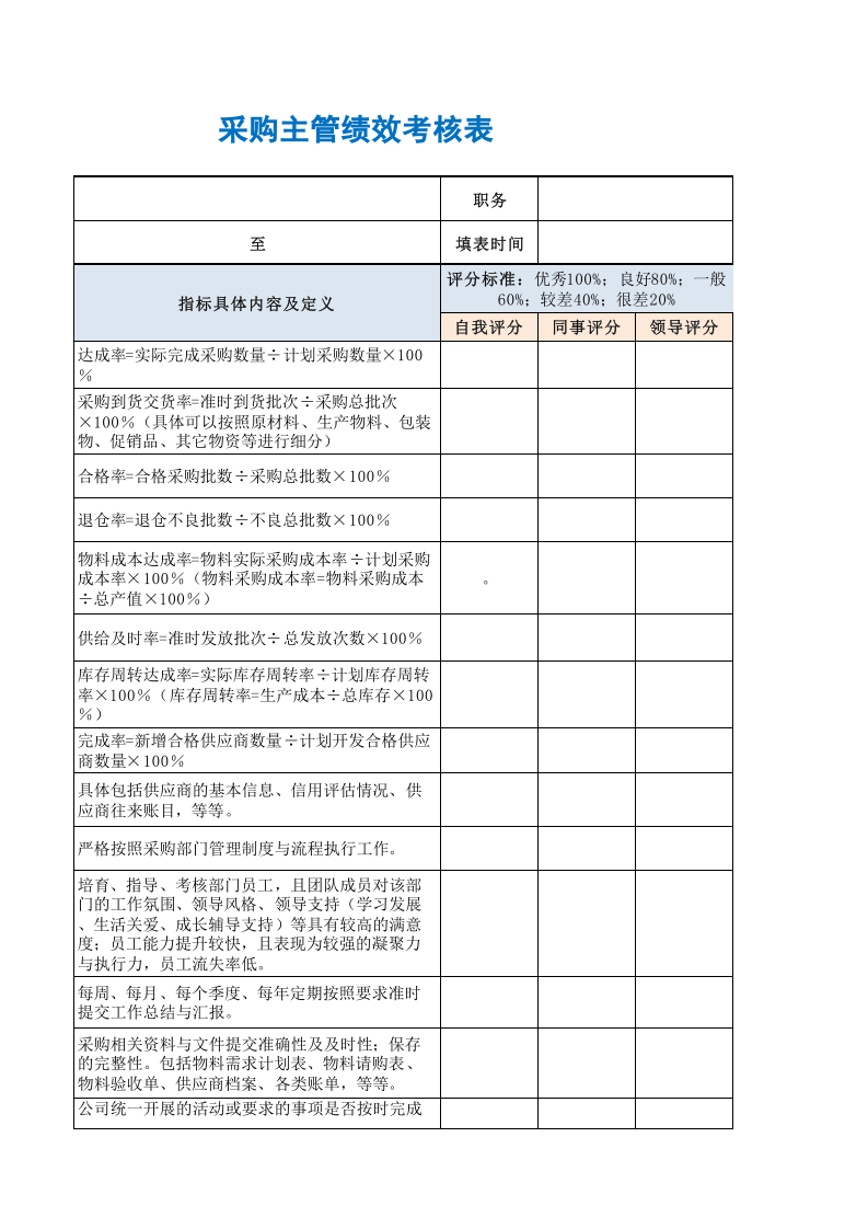 采购主管绩效考核表.xls 第3页