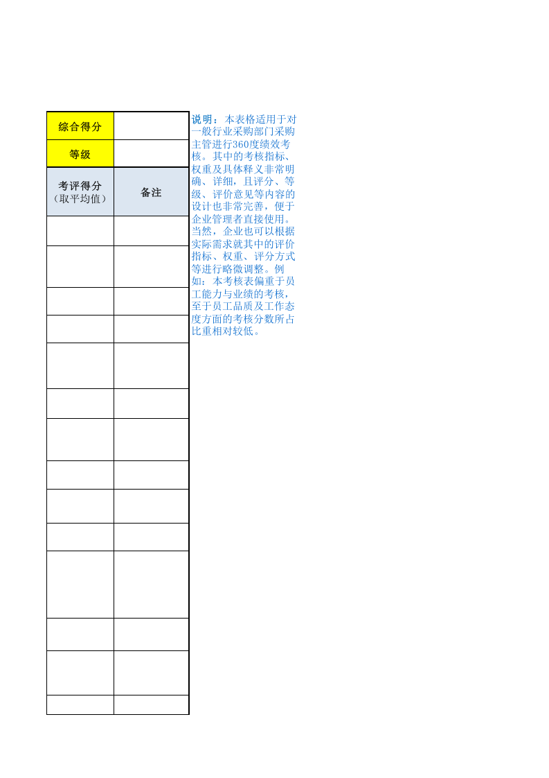 采购主管绩效考核表.xls 第5页