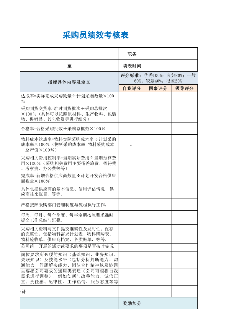 采购员绩效考核表.xls 第3页