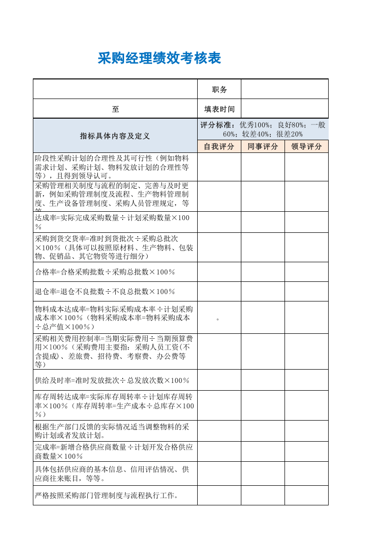 采购经理绩效考核表.xls 第3页