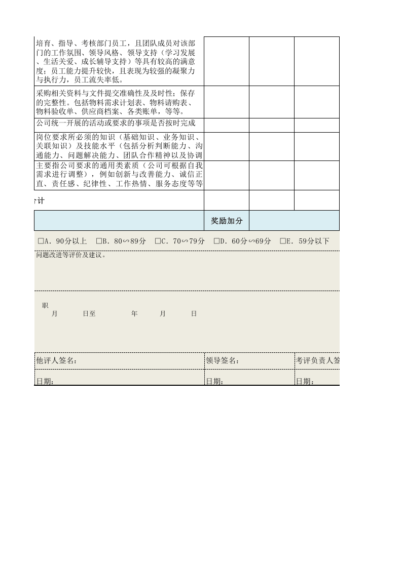采购经理绩效考核表.xls 第4页