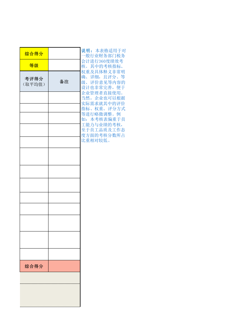 税务会计绩效考核表.xls 第5页