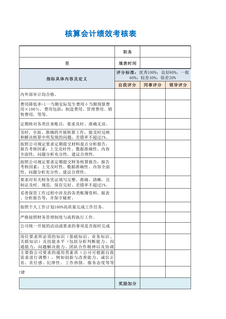 核算会计绩效考核表.xls 第3页