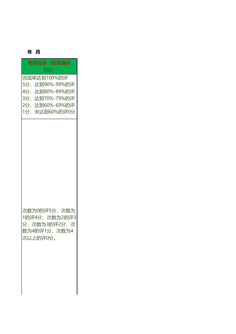 出纳考核表.xls 第3页