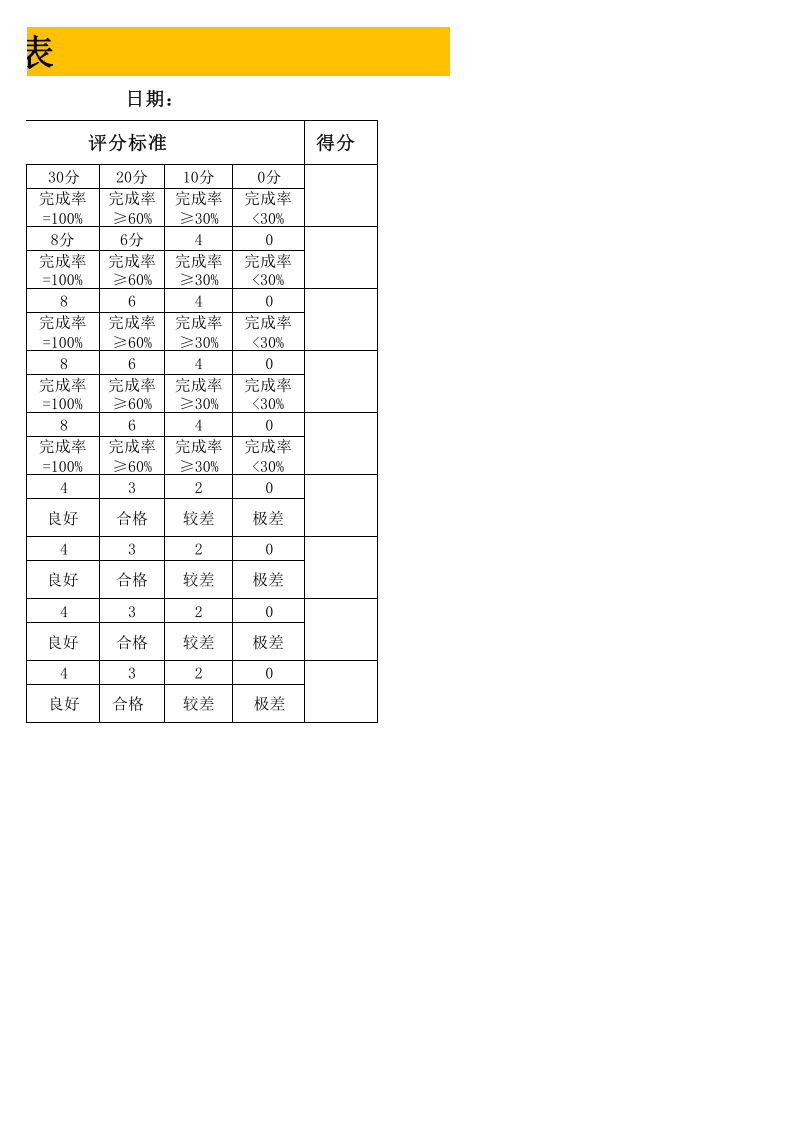 财务总监绩效考核表.xls 第2页