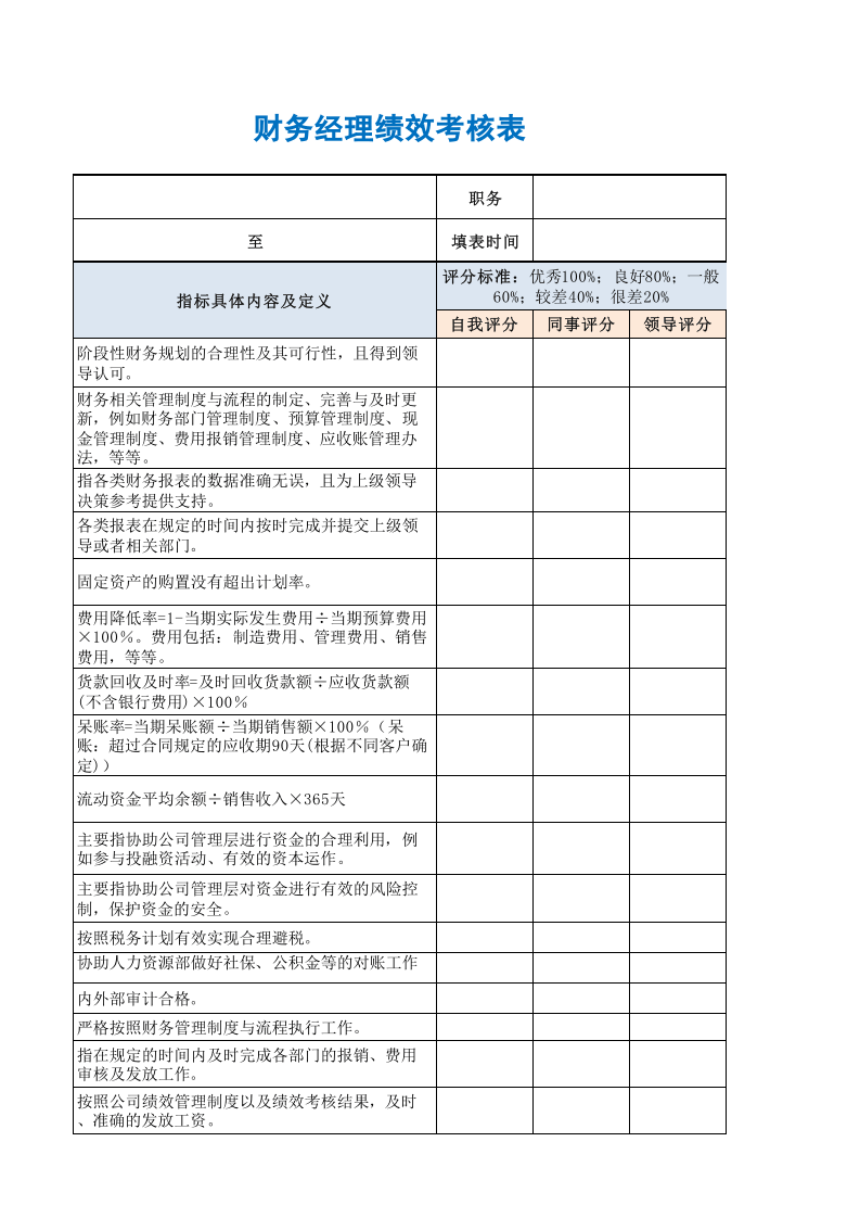 财务经理绩效考核表.xls 第3页