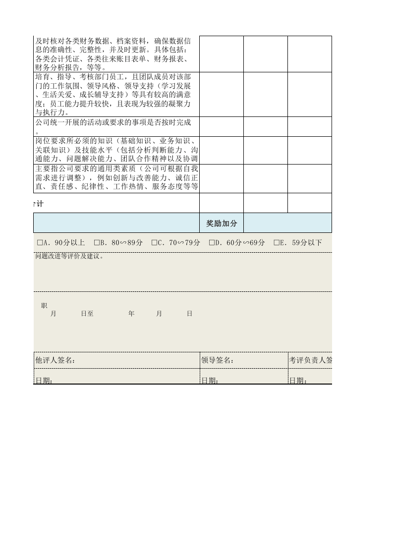 财务经理绩效考核表.xls 第4页