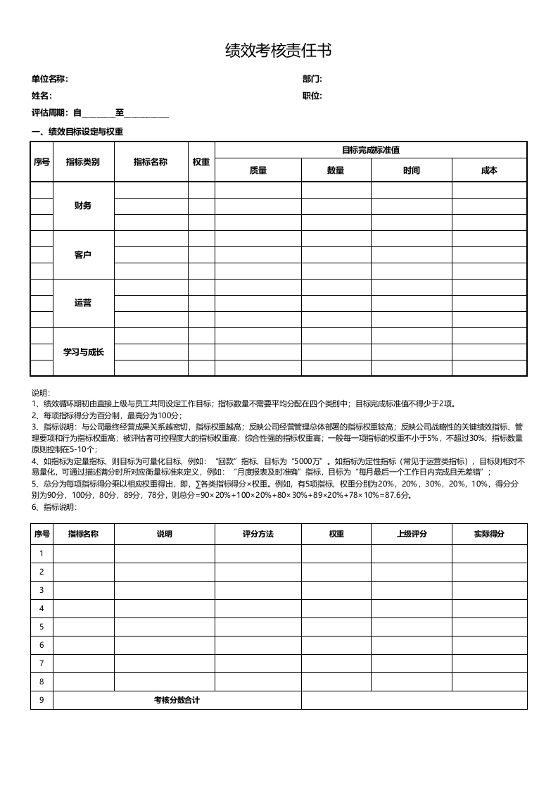 绩效考核责任书-模板.xlsx 第1页