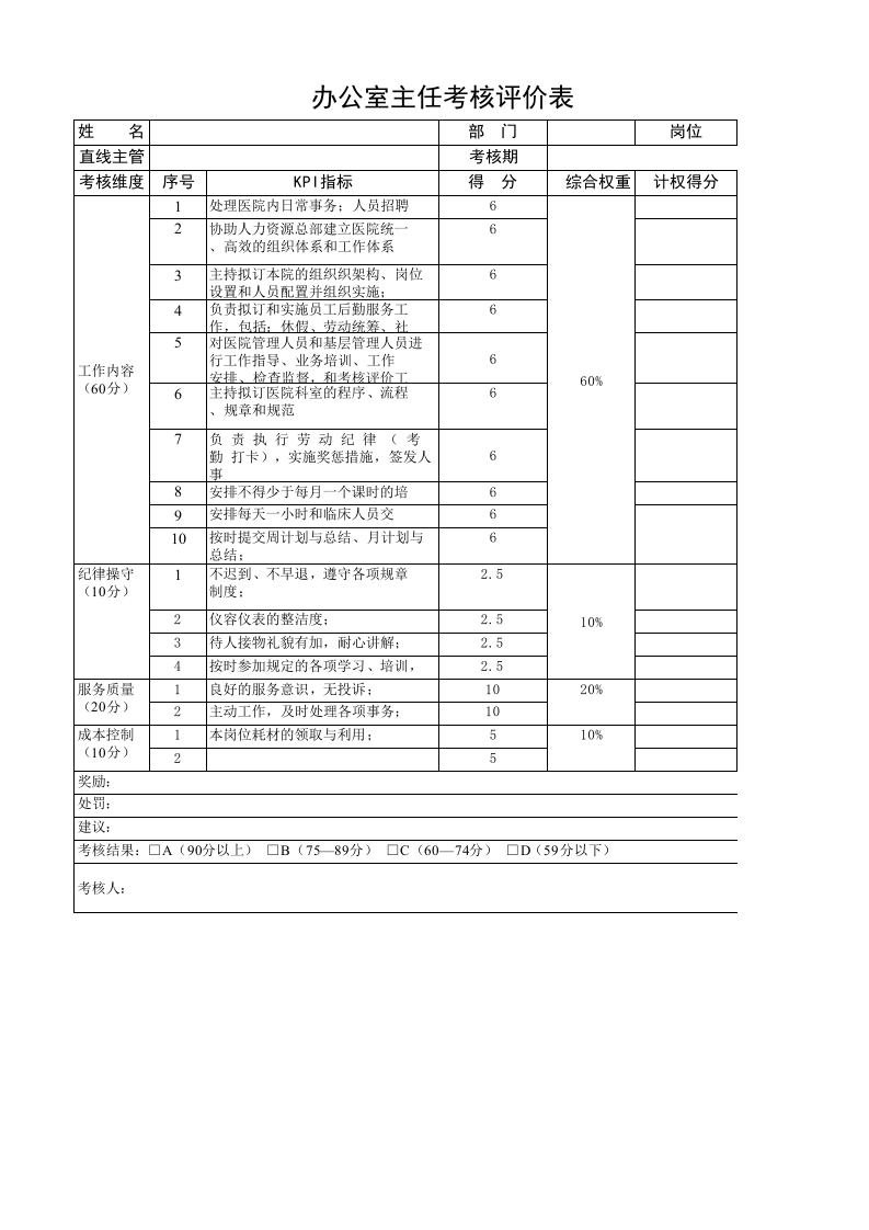 【医疗行业】-指标库(54页).xlsx 第1页