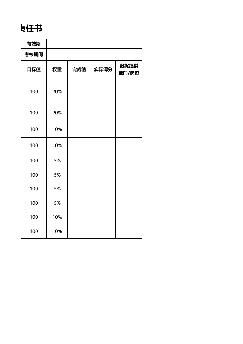 最新短视频运营绩效考核表KPI.xlsx 第2页