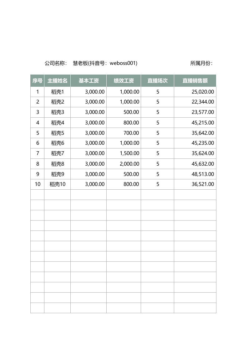 主播直播工资表1.xlsx 第1页