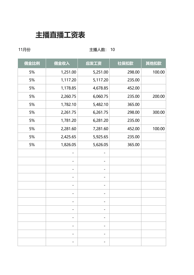 主播直播工资表1.xlsx 第3页