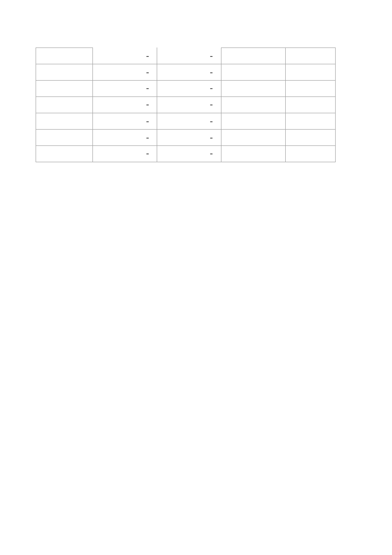 主播直播工资表1.xlsx 第4页