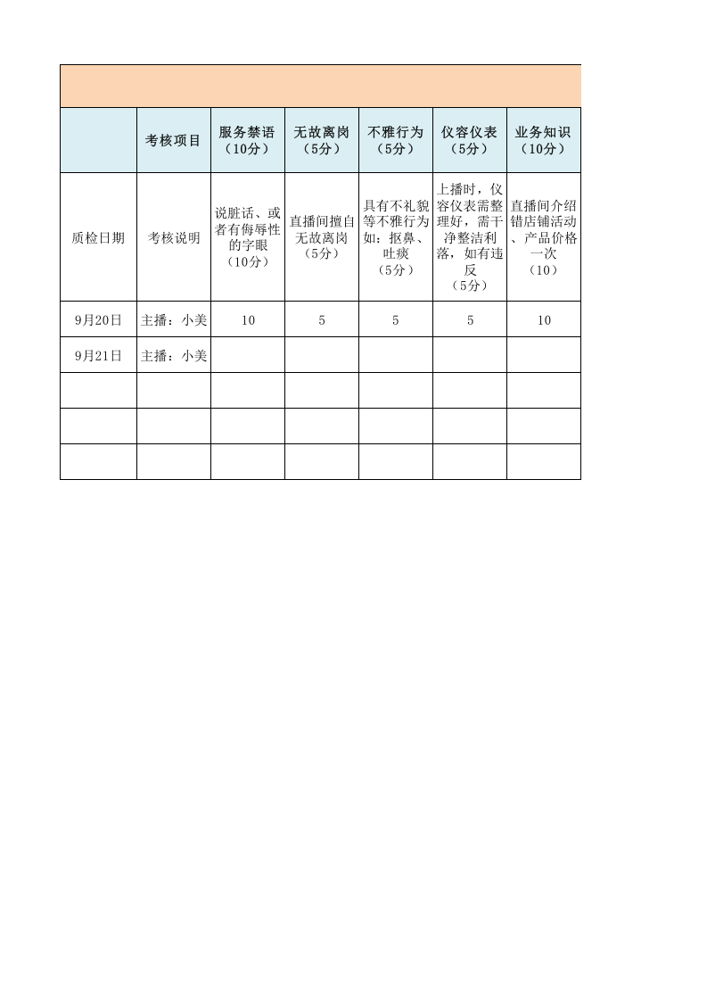 主播直播播中考核表.xlsx 第1页