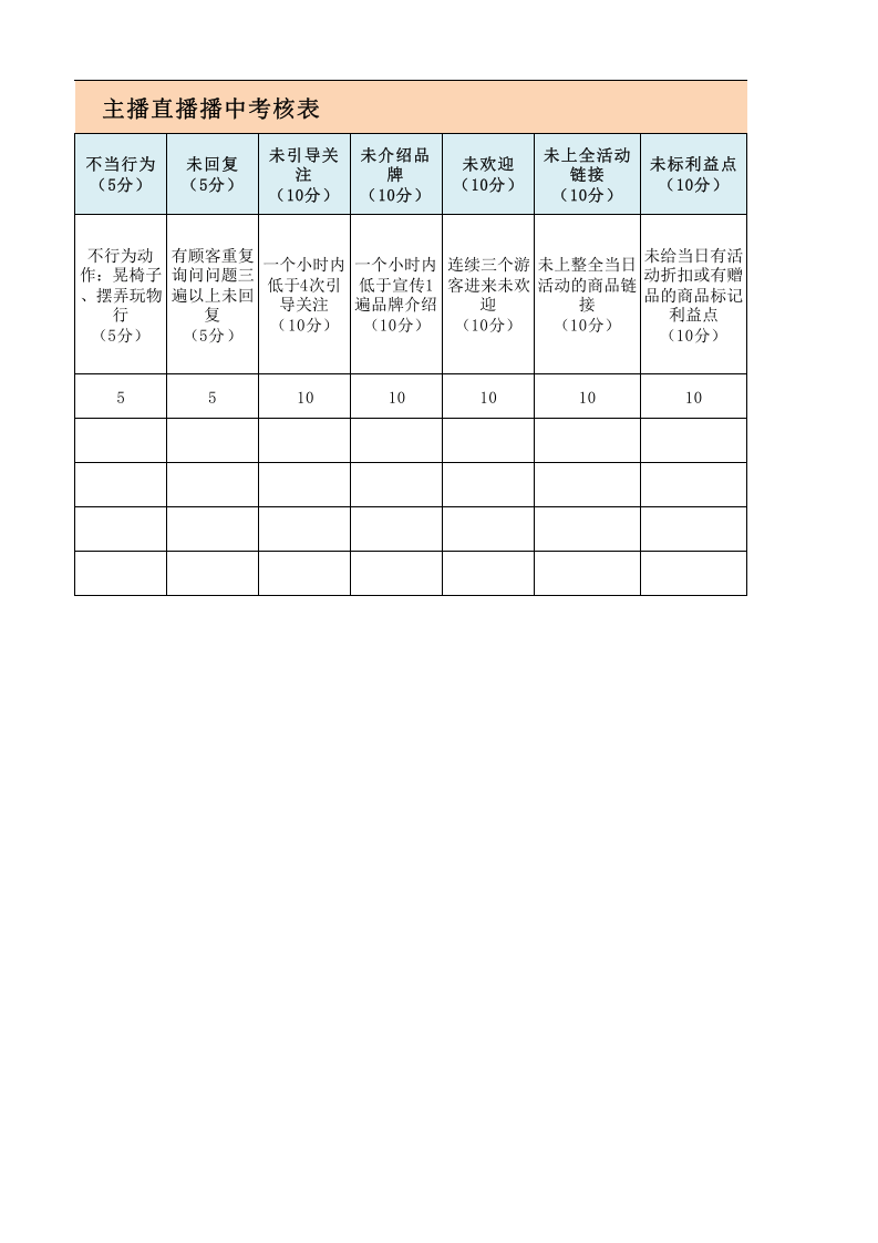 主播直播播中考核表.xlsx 第2页