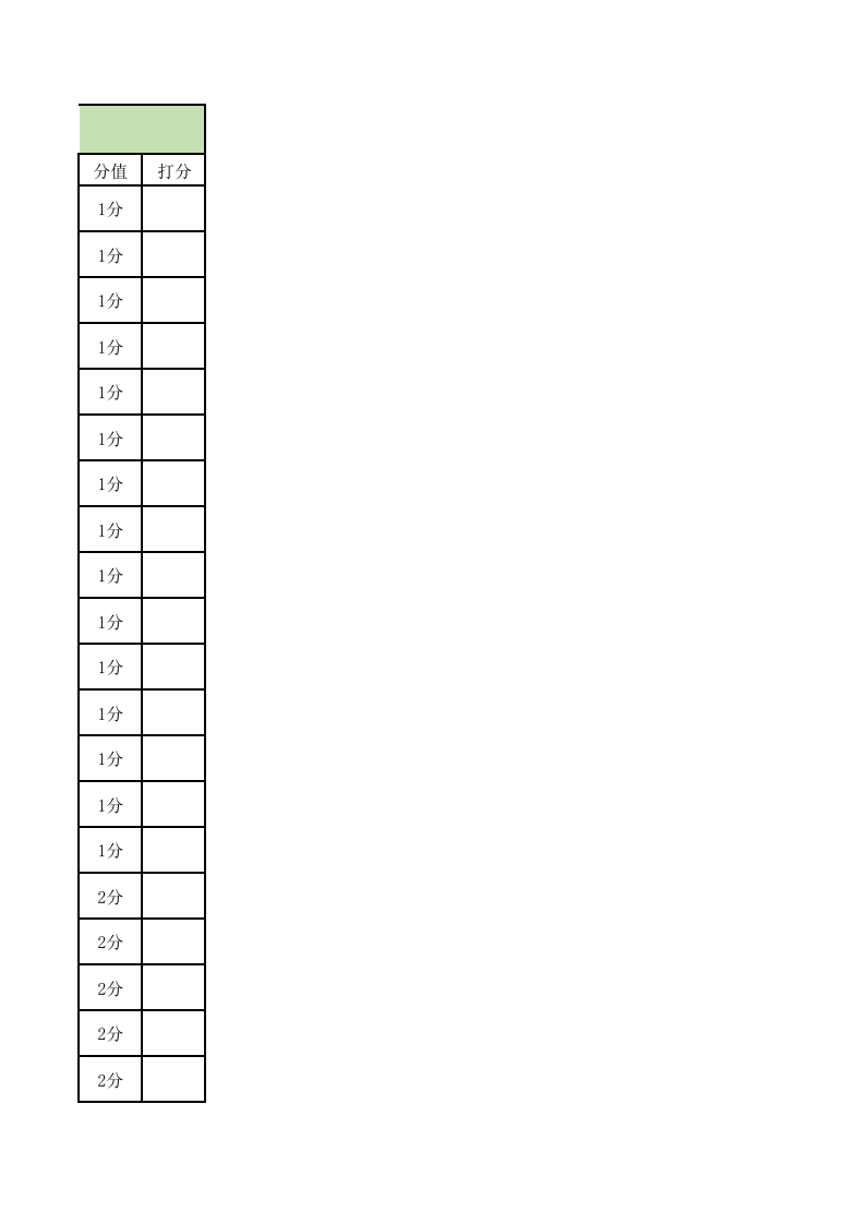 主播晋升考核表.xlsx 第3页