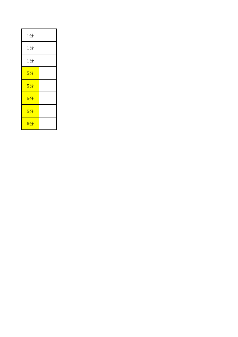 主播晋升考核表.xlsx 第4页