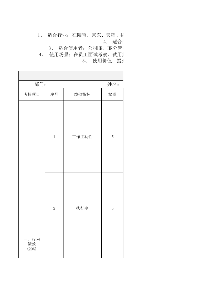 主播(月度)绩效考核表.xlsx 第1页