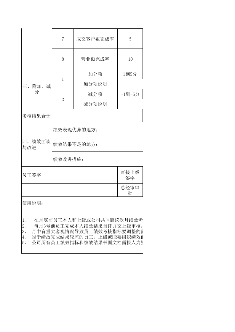 主播(月度)绩效考核表.xlsx 第3页