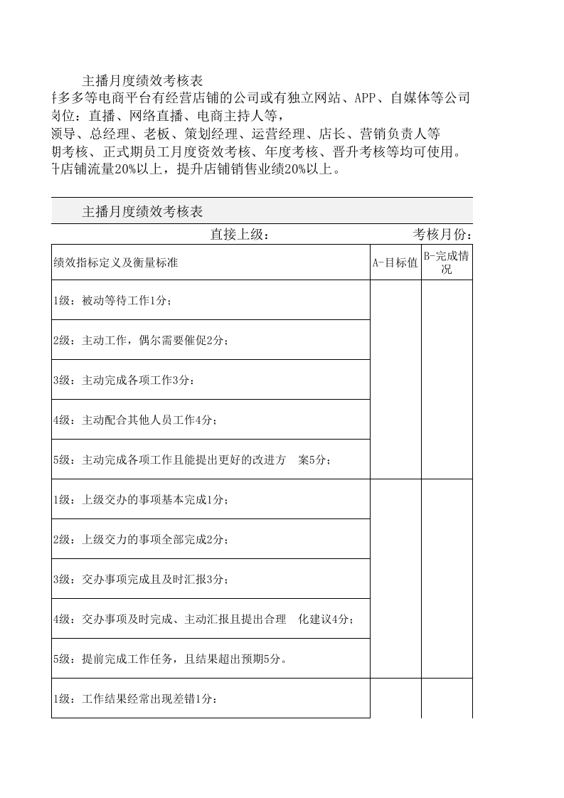 主播(月度)绩效考核表.xlsx 第4页