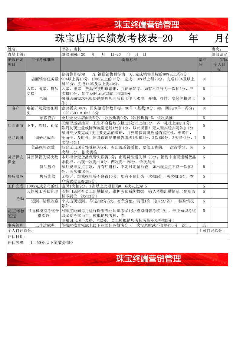 珠宝门店营销管理店长绩效考核表.xlsx 第1页