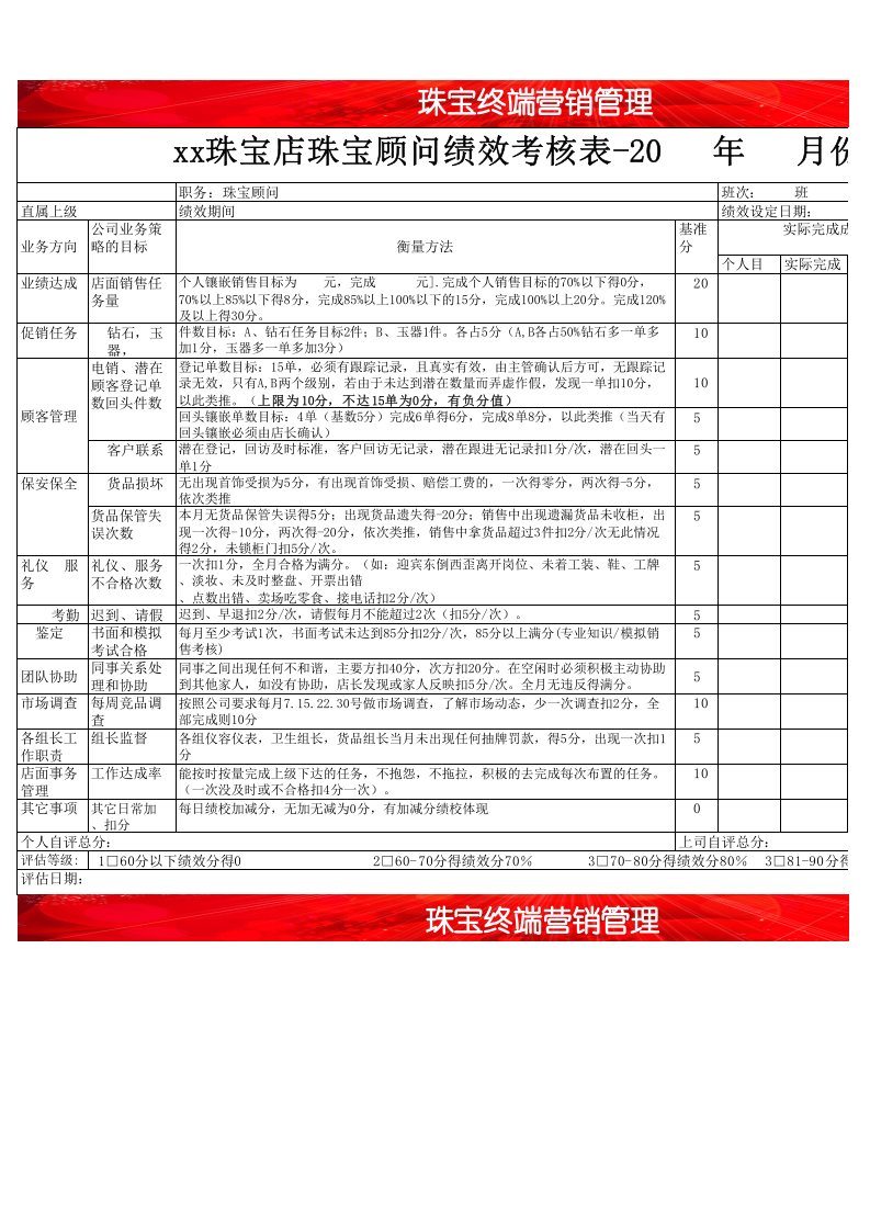 珠宝门店营销管理导购绩效考核表.xlsx 第1页