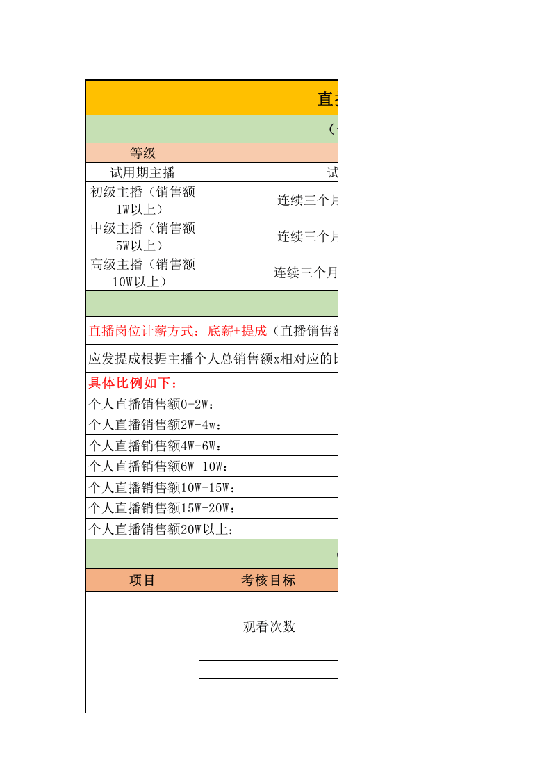 直播提成比例及绩效考核.xlsx 第1页