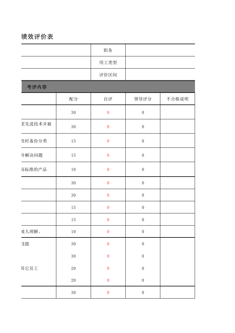 绩效考核表(IT企业技术部).xls 第3页