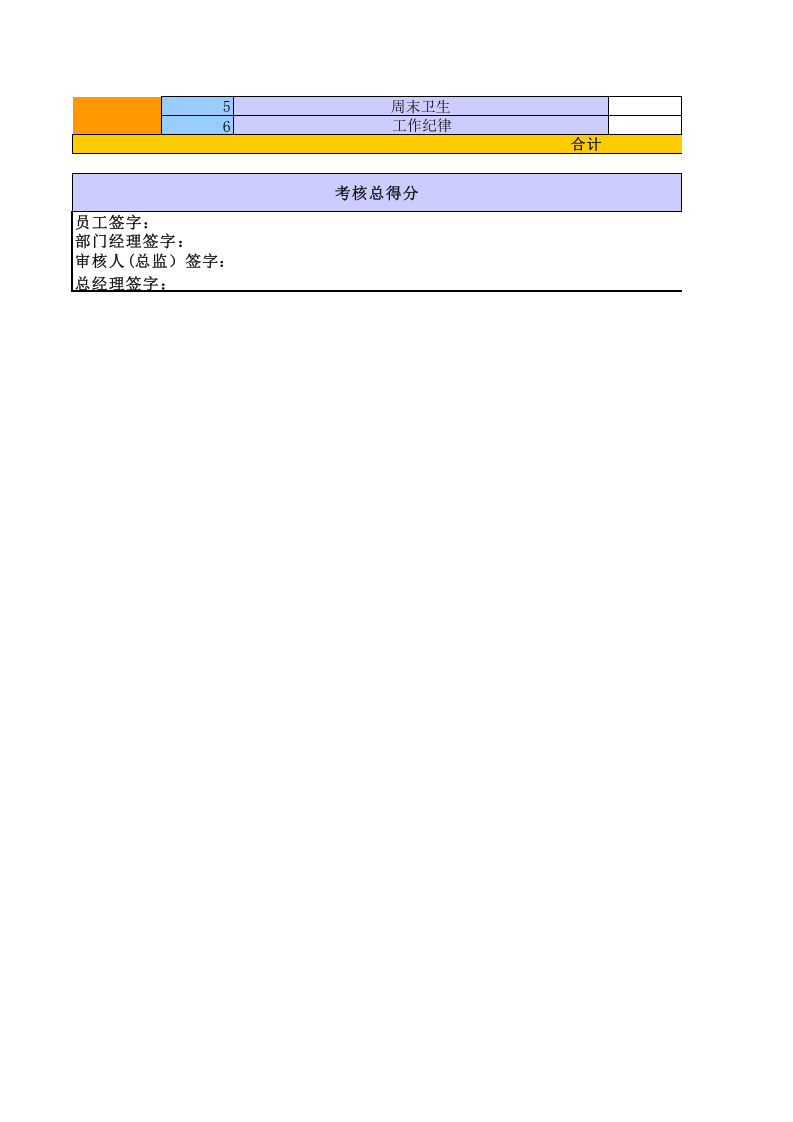 IT企业绩效考核表.xls 第4页