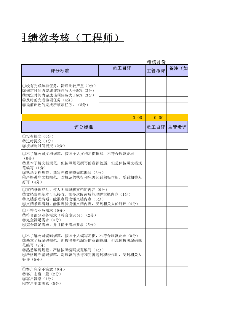 IT企业绩效考核表.xls 第5页