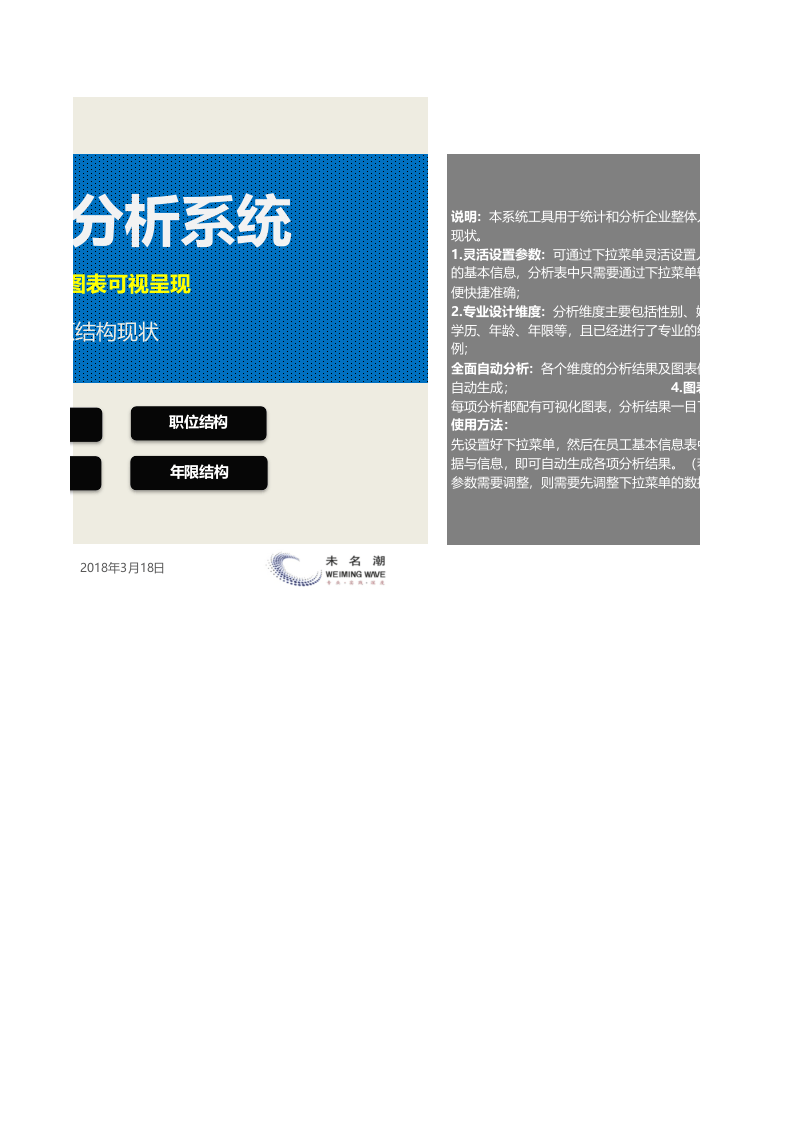 企业人力资源结构分析系统（8张表格全自动多维度分析.xlsx 第2页