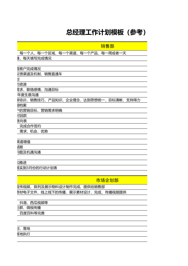 总经理工作计划模板（参考）.xlsx 第4页